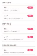 久しぶり