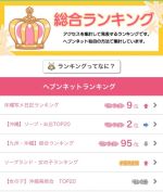 少しだけ