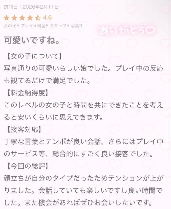 口コミありがとうございます♡♡